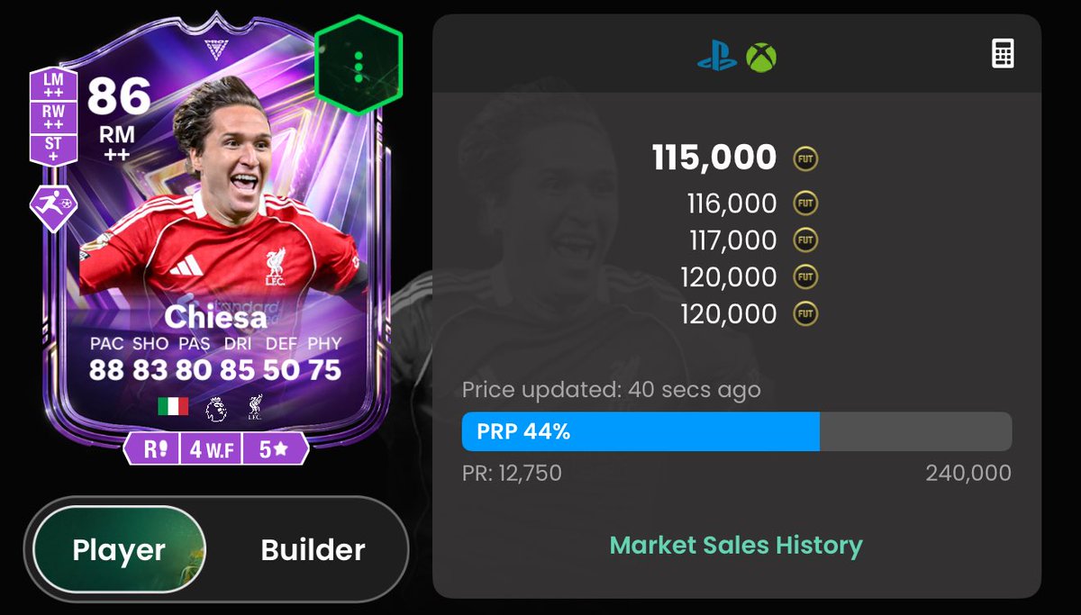 RobosFUT's tweet image. Market is absolutely alive 💸

Insane drops 📉- New WL reward injection + Point spender injection 📈