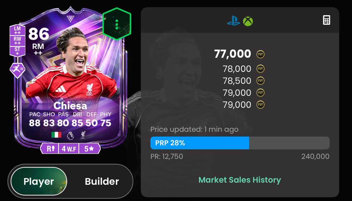 RobosFUT's tweet image. Market is absolutely alive 💸

Insane drops 📉- New WL reward injection + Point spender injection 📈