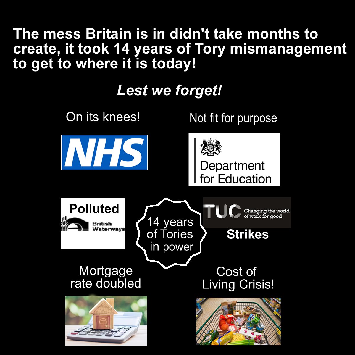 Captn_Mannering's tweet image. So you&apos;ve forgotted their 14 years of disaster already?