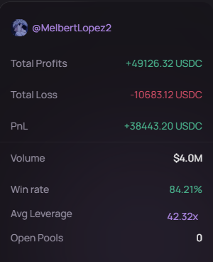 MelbertLopez2's tweet photo. @deca_trade is this L or W trades? https://t.co/TFF9yQr0cM