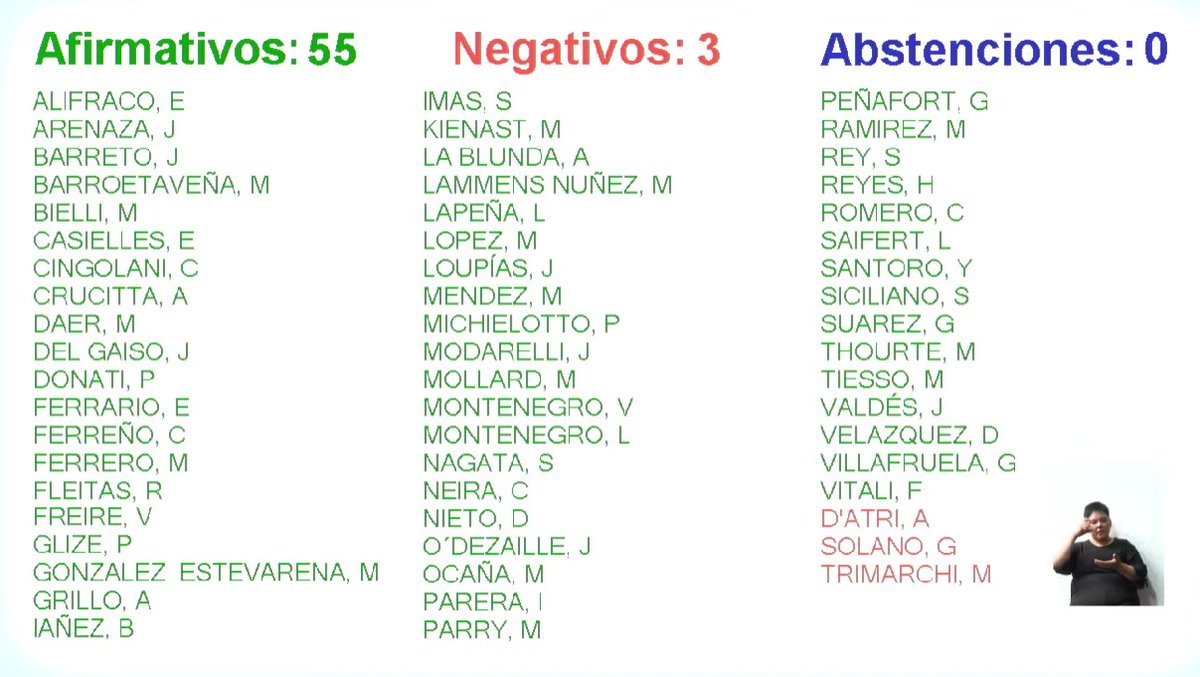 1/.10 🏛️ Hito de la Autonomía Porteña.
Se crea el Sistema Penitenciario de la Ciudad de Buenos Aires.

La Ley  crea un sistema moderno, civil, profesional y seguro desde sus cimientos. Se aprobó con muy amplio consenso y asume la competencia plena sobre la ejecución de penas.