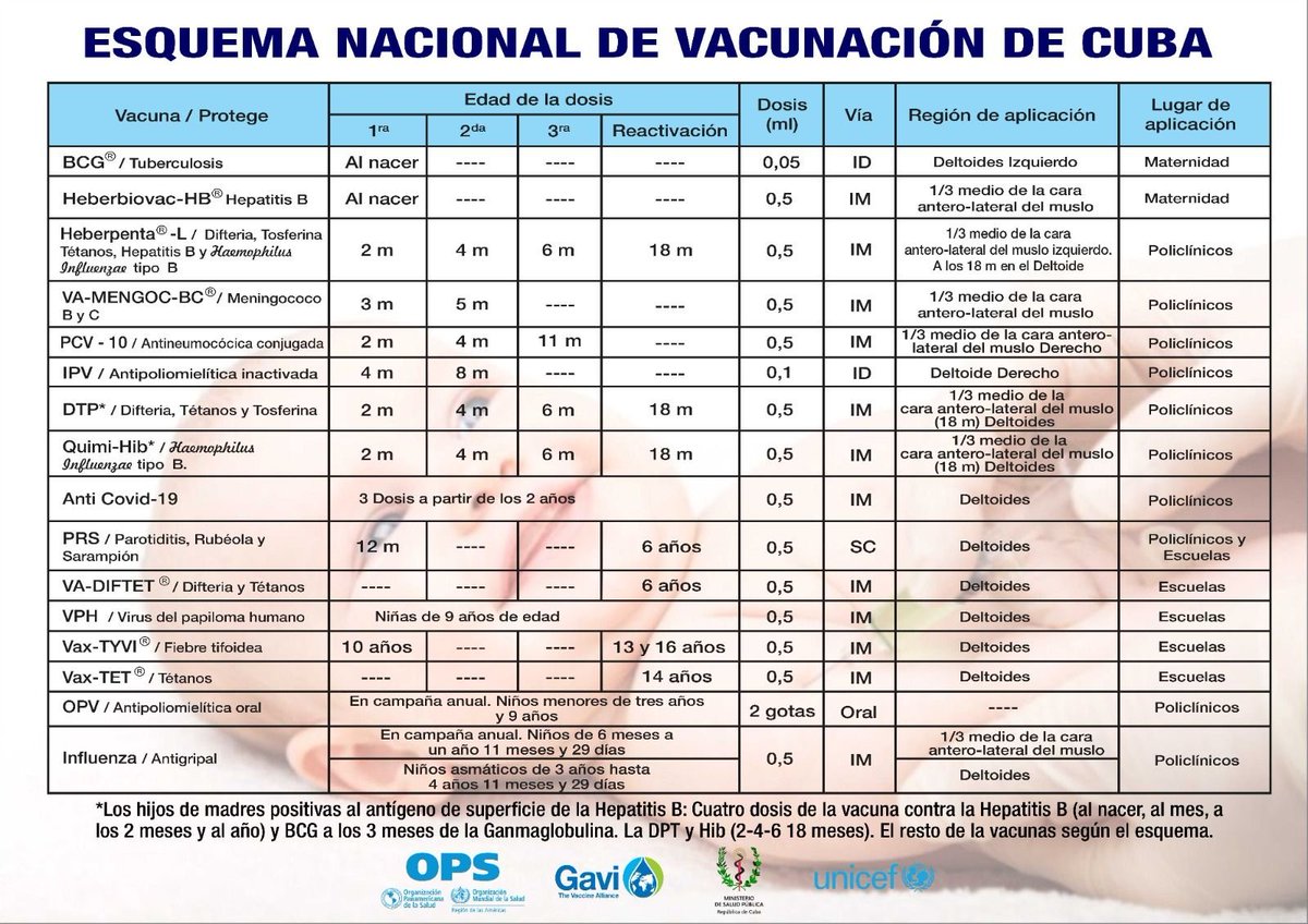 <a href="/jjbbMacMont/">Juancrewmember</a> Algunos comentarios:
- Hay muchos cubanos llegando y llegarán más. Cuba está viviendo una crisis humanitaria de proporciones africanas. Desde hace un año, al menos yo lo vengo avisando.
- Es cierto que llegan y piden refugio (es la forma de ingresar legalmente al país).