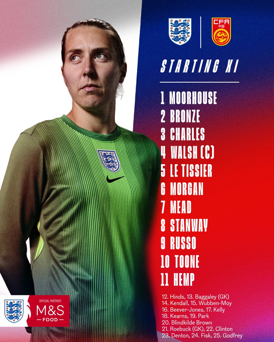 Lionesses tweet media