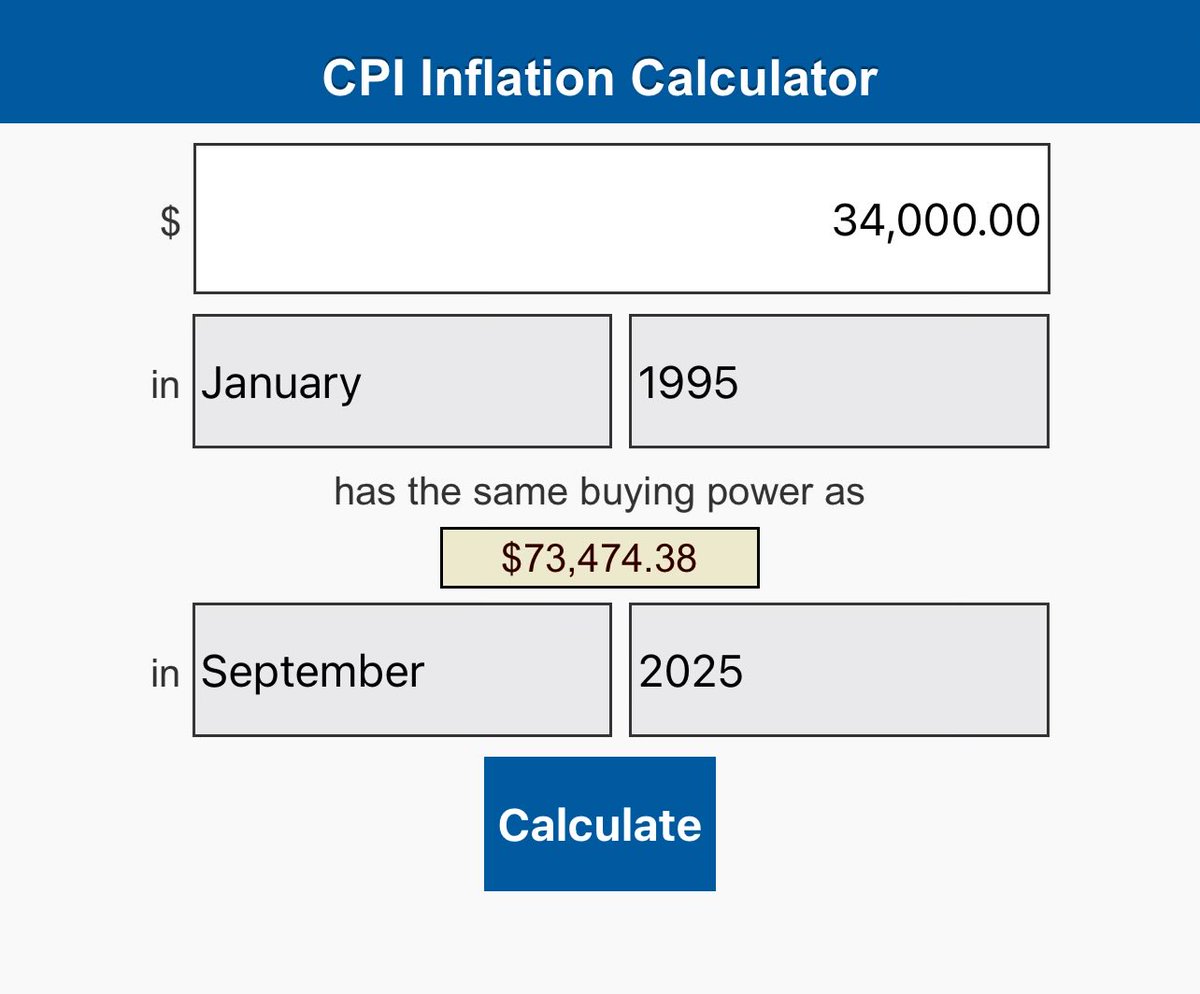 bumbadum14's tweet image. Dude just stop. We’re living in 1995 wages with 2025 prices