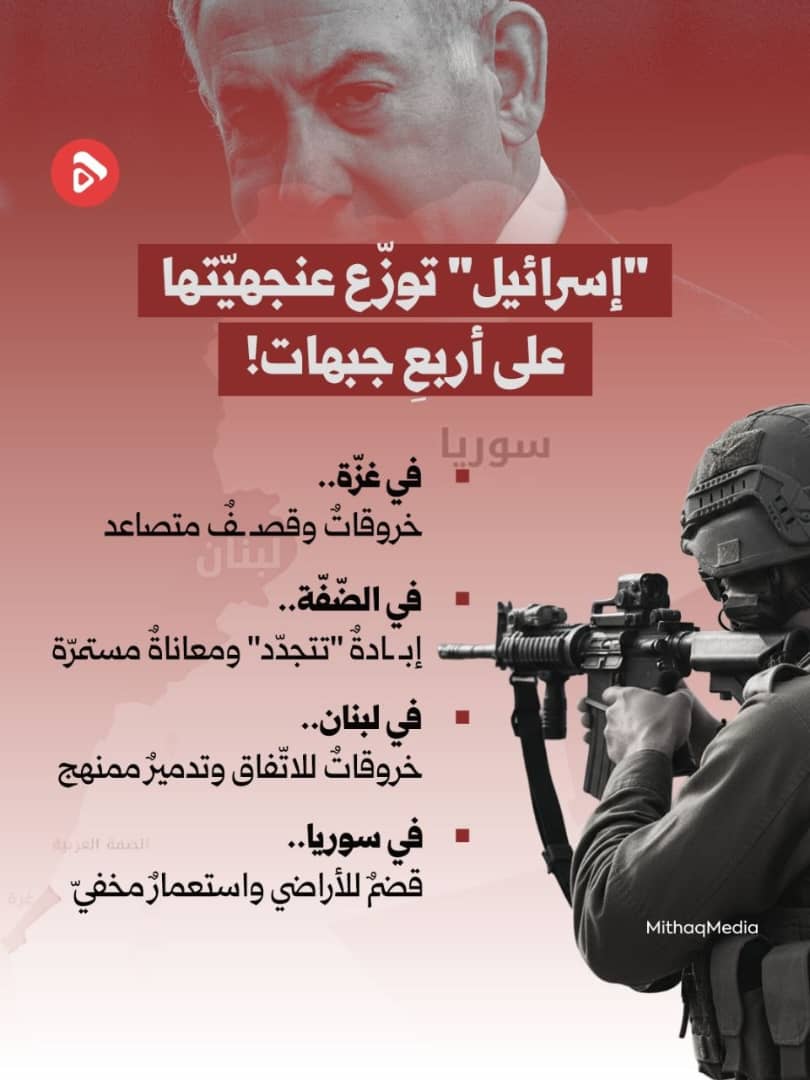 "إسـ.ـرائيل" تـــــــ.ـــــــــوزّع
عنجهيّتها على أربعِ جبـ.ـهات!

•في غـ.ـزّة..
خروقاتٌ وقصـ.ـــفٌ متصاعد

•في الضّـ.ـفّة..
إبـادةٌ "تتجدّد" ومعاناةٌ مسـ.ـتمرّة

•في لبنـ.ـان..
خروقاتٌ للاتّفاق وتدميـ.ـرٌ ممنهج

•في سـ.ـوريا..
قضمٌ للأراضي واستعـ.ـمارٌ مخفيّ!
#غزة
#لبنان