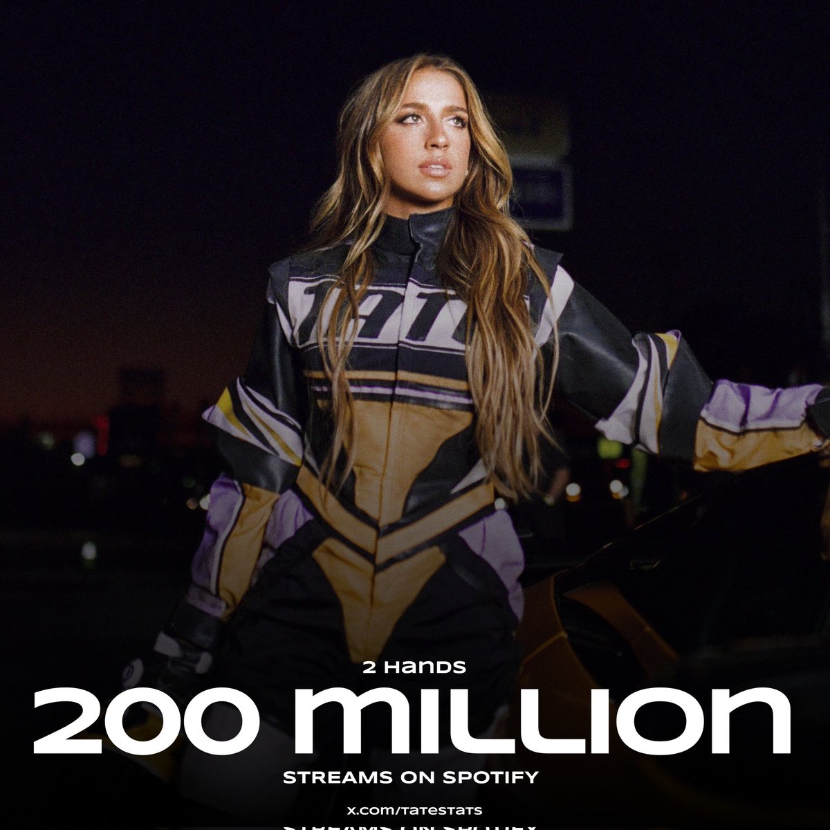 Tate McRae’s “2 hands” has now surpassed 200 million streams on Spotify. It’s the fourth song from “So Close To What” to surpass this mark.