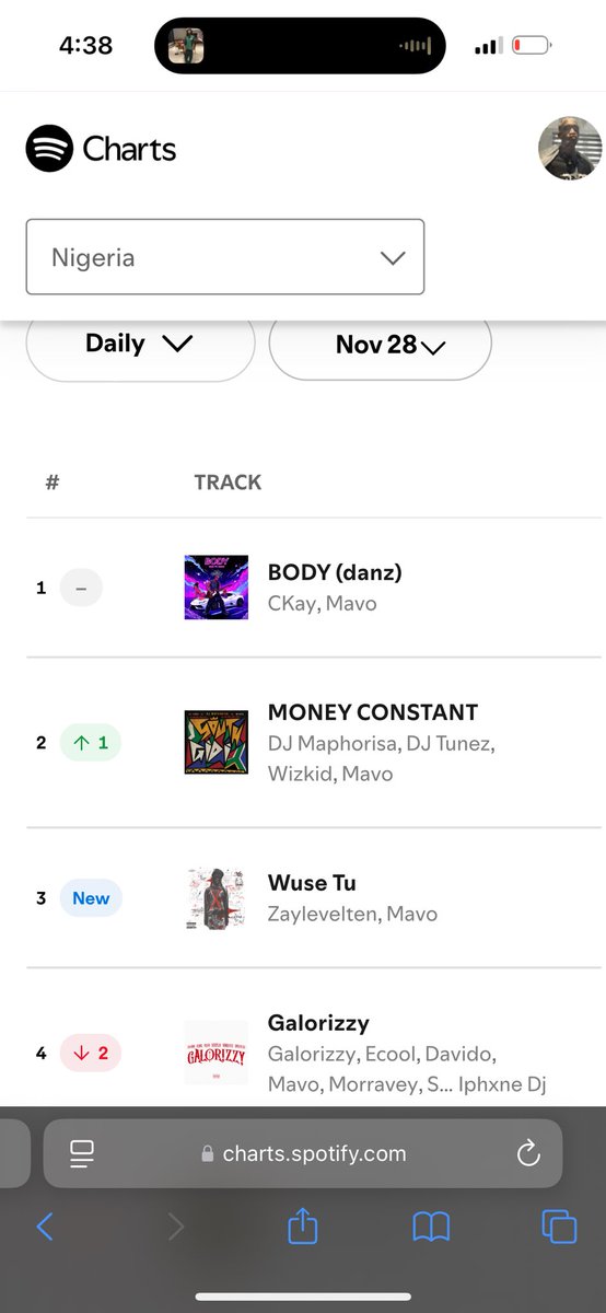 mavoswago's tweet image. me vs me vs me vs me😇