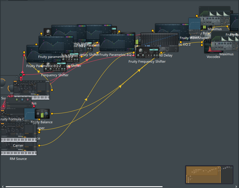 ah yes i totally know what's going on in my own synth