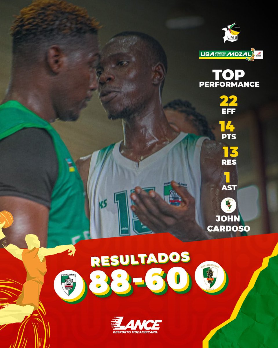 LIGA MOZAL 2025-2ª JORNADA: Ferroviário de Maputo derrota homónimo de Nampula.

CFvM 88-60 CFvN

TOP PERFOMANCE: JOHN CARDOSO: 14 pontos, 13 res e 1 ast. EFF 22.

CESTINHA DO JOGO*: BAGGIO CHIMONDZO: 21 pts, 3 rou e 3 ast. EFF: 16  

COMENTE:
👉🏾👉🏾shre.ink/qu66