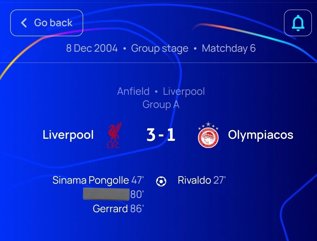 Can you name the missing goalscorer?