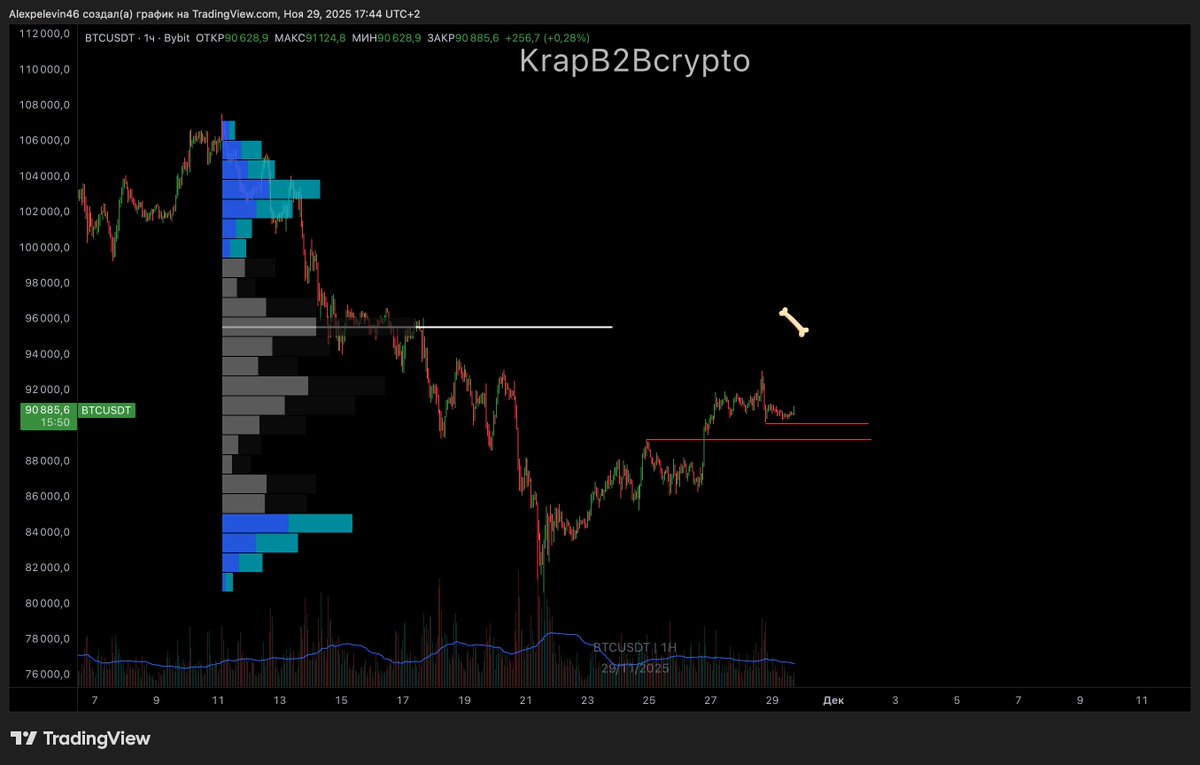 krapB2Bcrypto tweet media