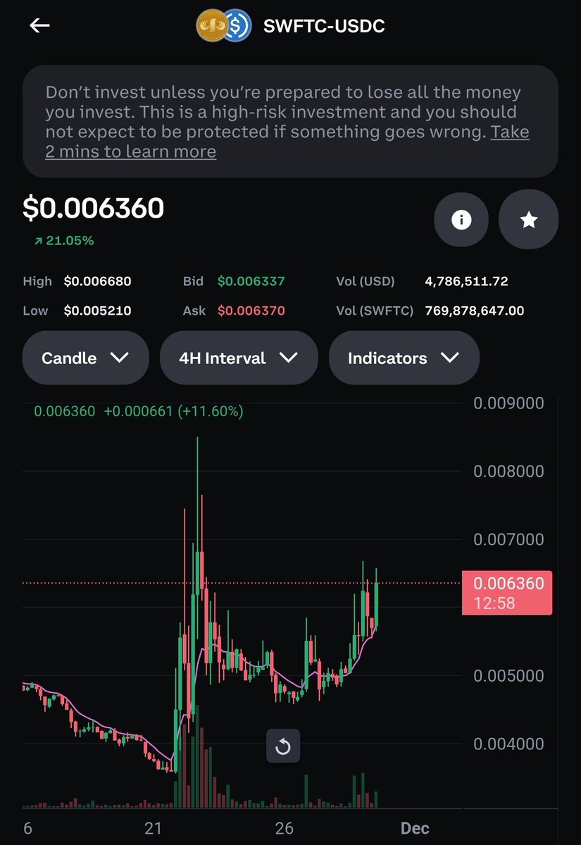 LupusCrypto🔸️ tweet media