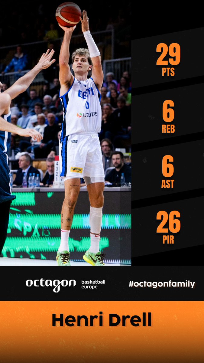 Un descomunal partidazo de <a href="/henridrell/">Henri Drell</a> con Estonia🔥🔥🔥
Felicidades 👏👏👏
<a href="/OctagonBballEU/">Octagon Basketball Europe</a> family