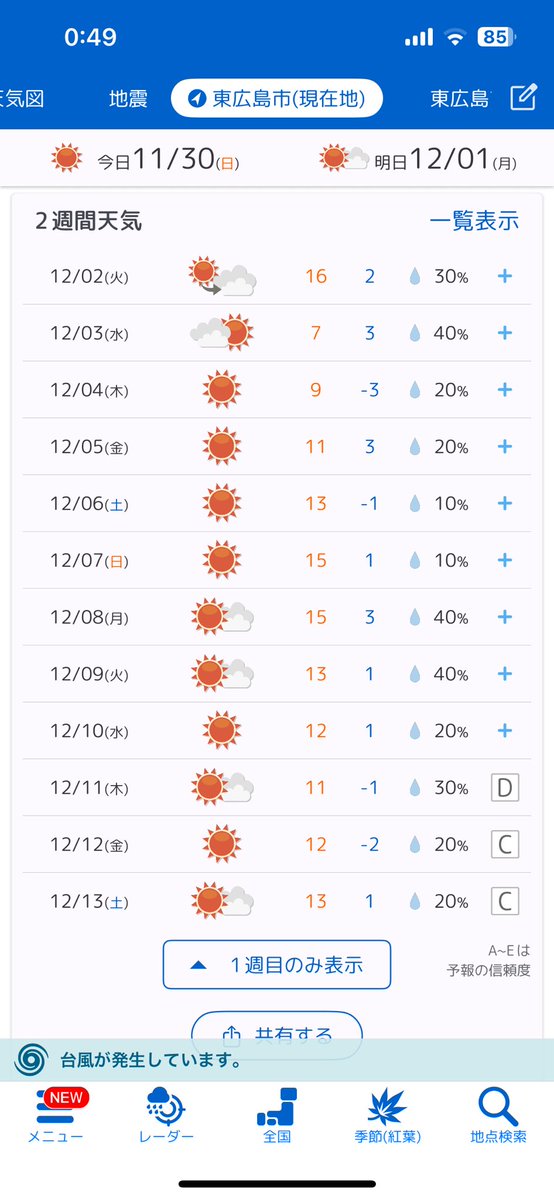 as3_sakura's tweet image. うお マイナスがちらほらと…