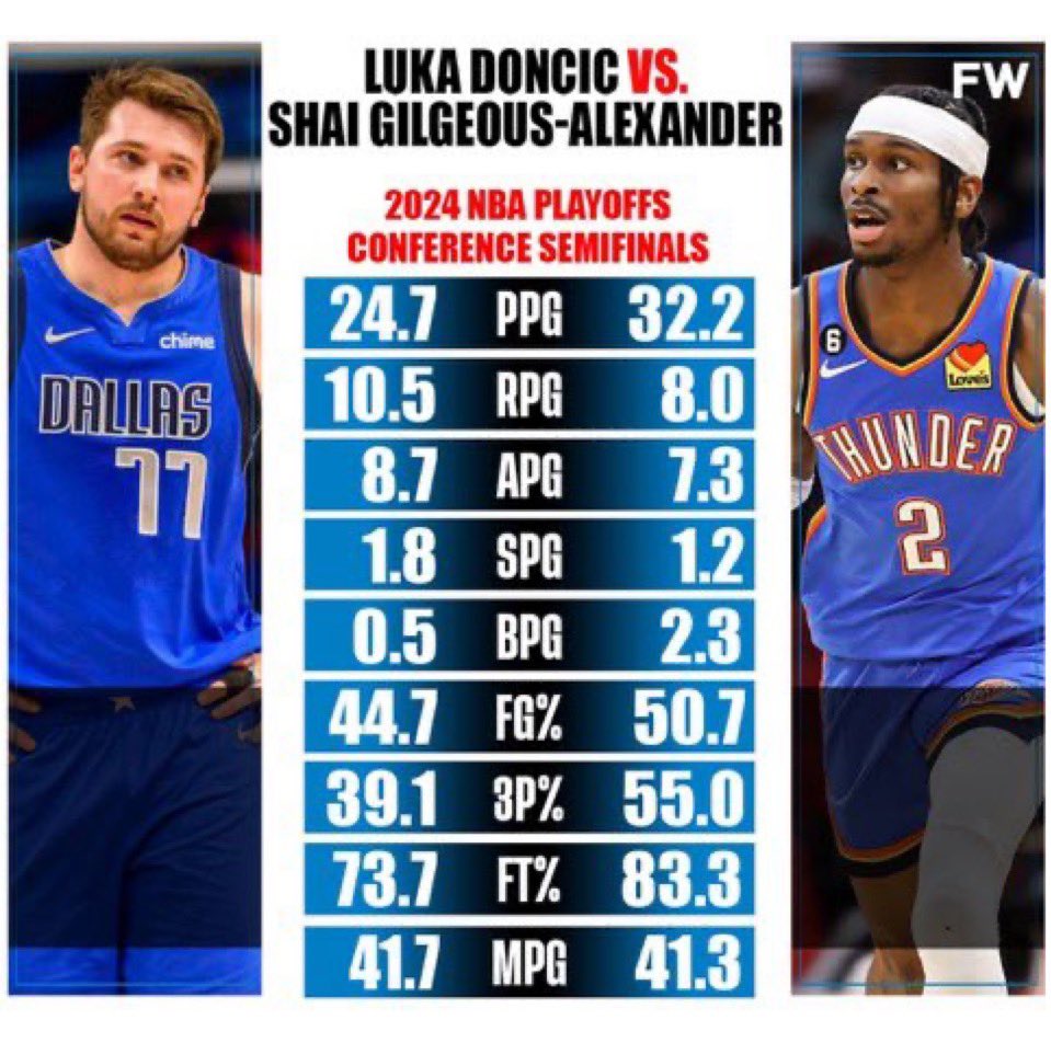 Ronyyyy🇩🇴🇪🇸🇵🇷 tweet media