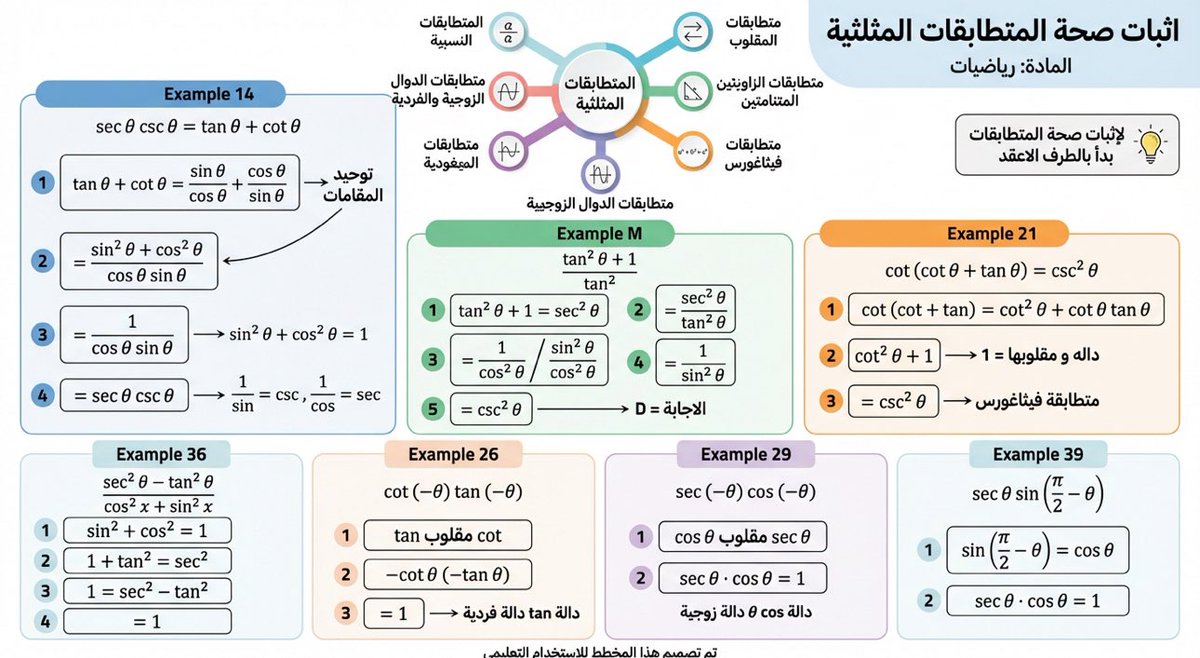 <a href="/M0HM3D85/">Mohammed Al Malki</a> جرّبتها ع ملخص سبوري عندي النتيجه روعة