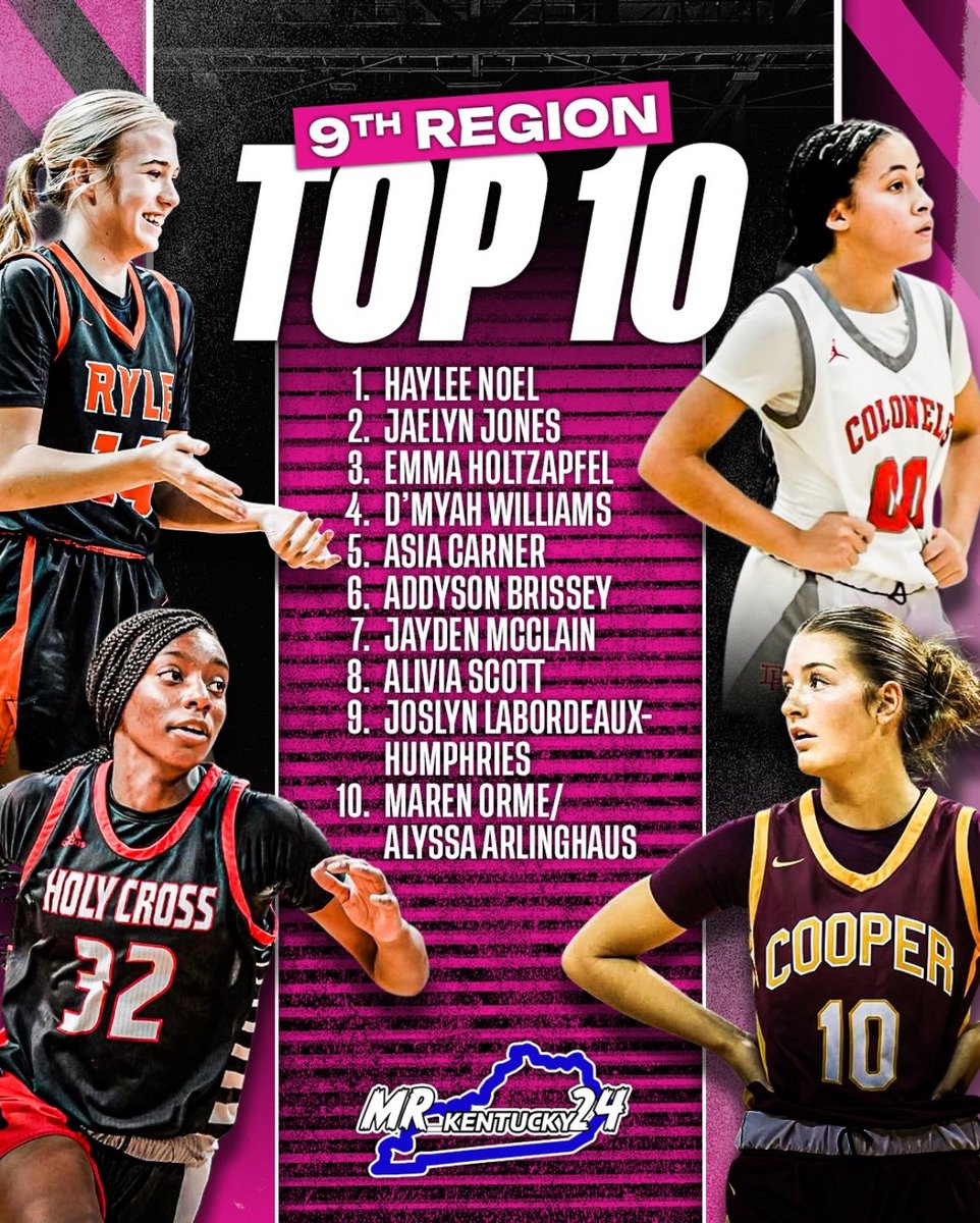 McbrideShamahn's tweet image. @a_arlinghaus3 time to build on those awesome numbers from last year 11 ppg, 3.5 rebounds, 3.2 Assists, and 2.9 steals Let’s Turn Up year 3