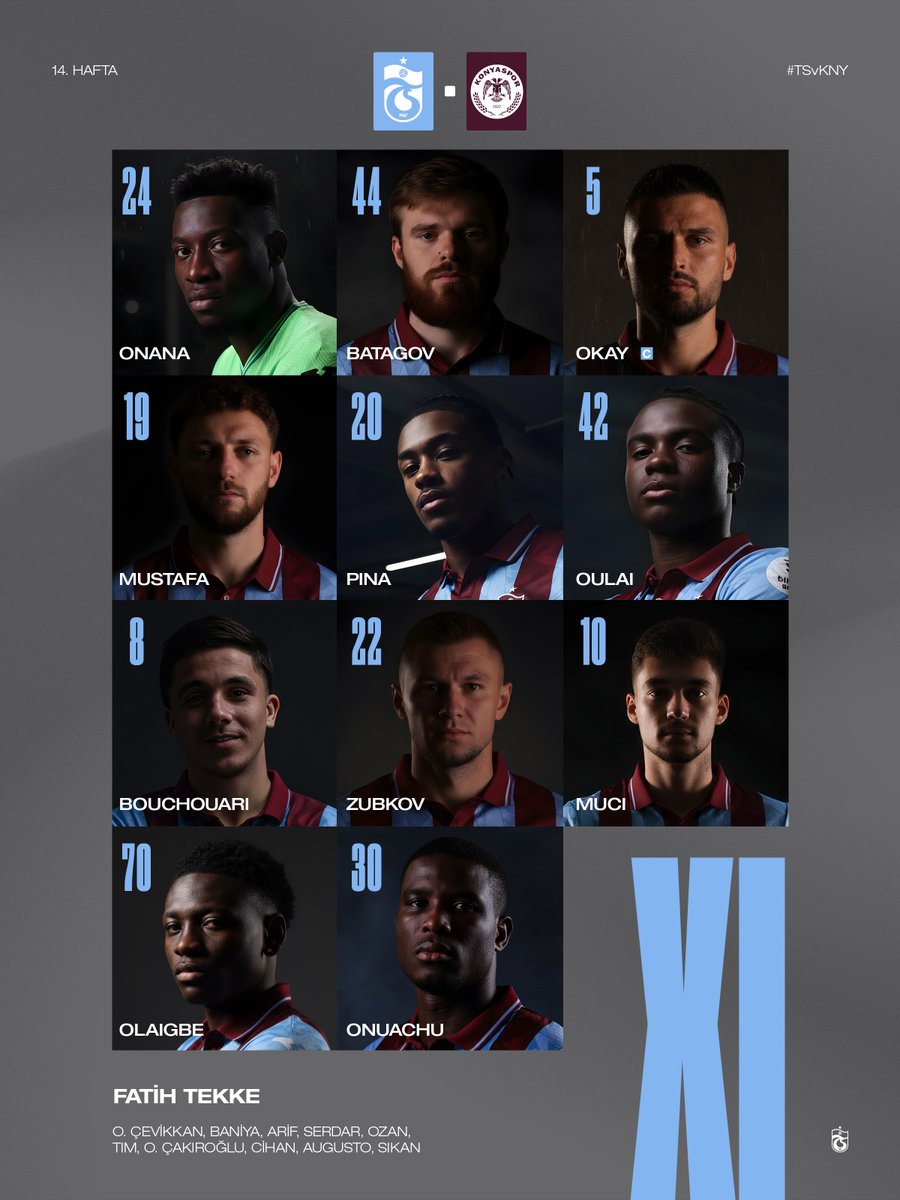 Trabzonspor's tweet photo. 📃 Tümosan Konyaspor maçı ilk 11’imiz

#TSvKNY https://t.co/URcGNk9TvN