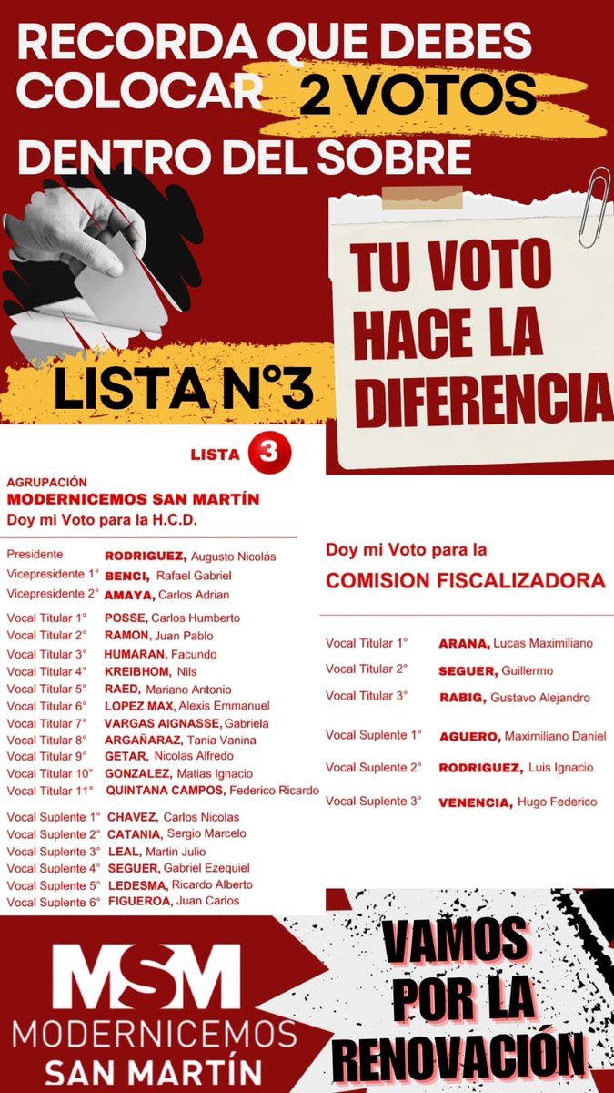 #SanMartínTuc Recuerden que mañana se deben colocar los 2 votos en el sobre🇦🇹 Voto + Comisión Fiscalizadora 

#ModernicemosSanMartín o #UnidadRojayblanca