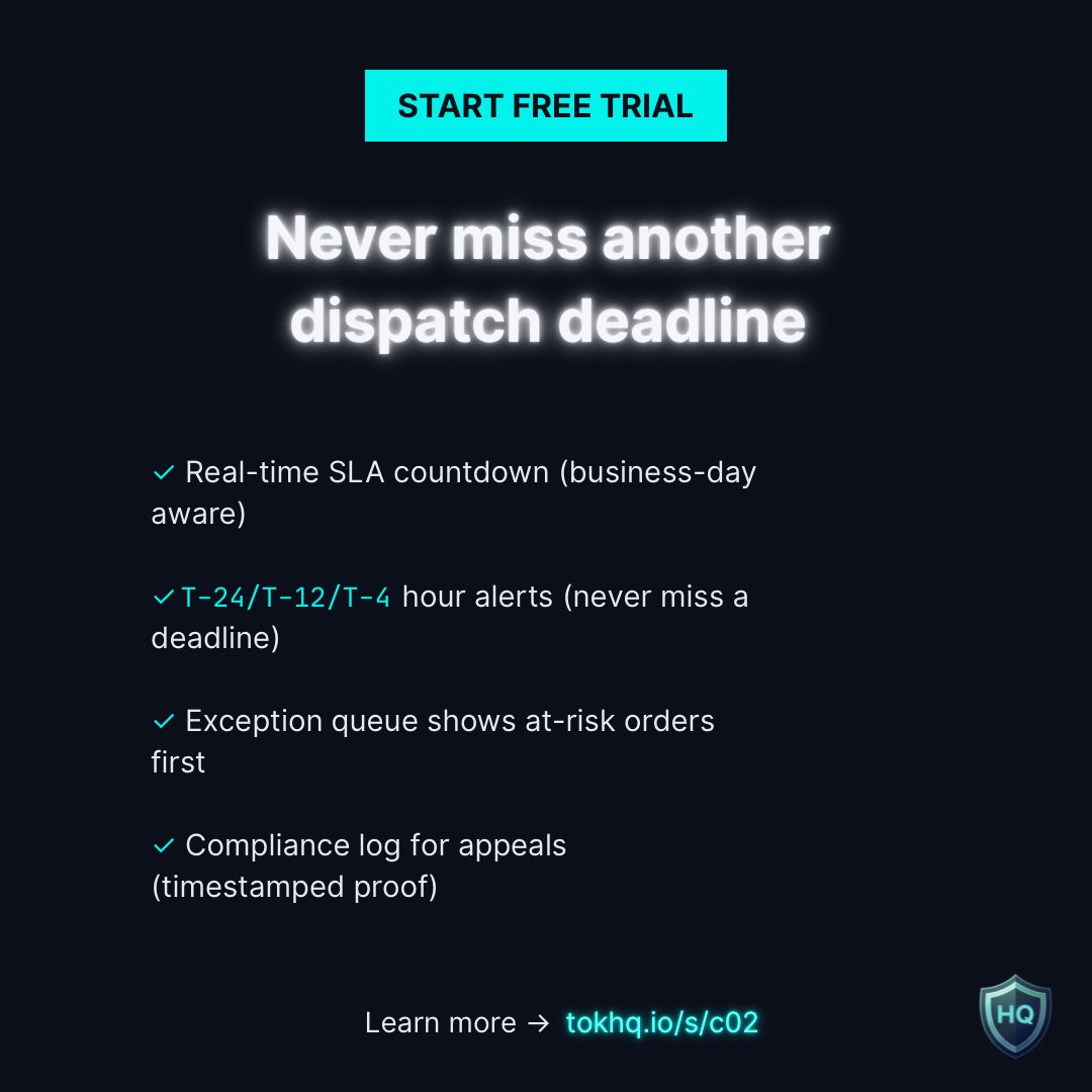 TokHQio's tweet image. At 4.8% LDR you can&apos;t manually track deadlines. TokHQ Watcher Mode: countdown alerts at T-24/T-12/T-4 hours, exception queue, compliance log. Coexists with ShipStation/Shopify.
Start your free 14-day trial 👉 tokhq.io/trial
#TikTokShop #AutomationTools #SellerProtection