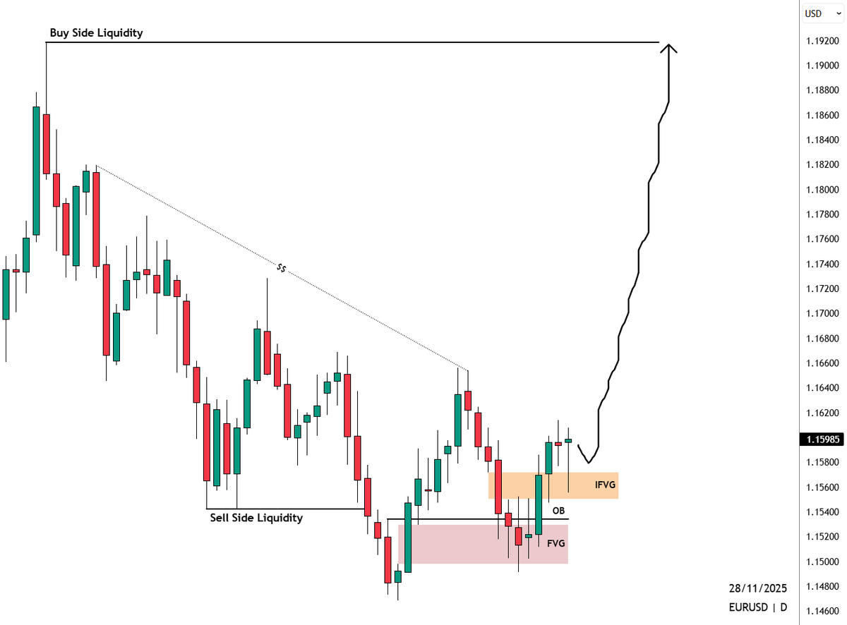 SIRRILLAH tweet media