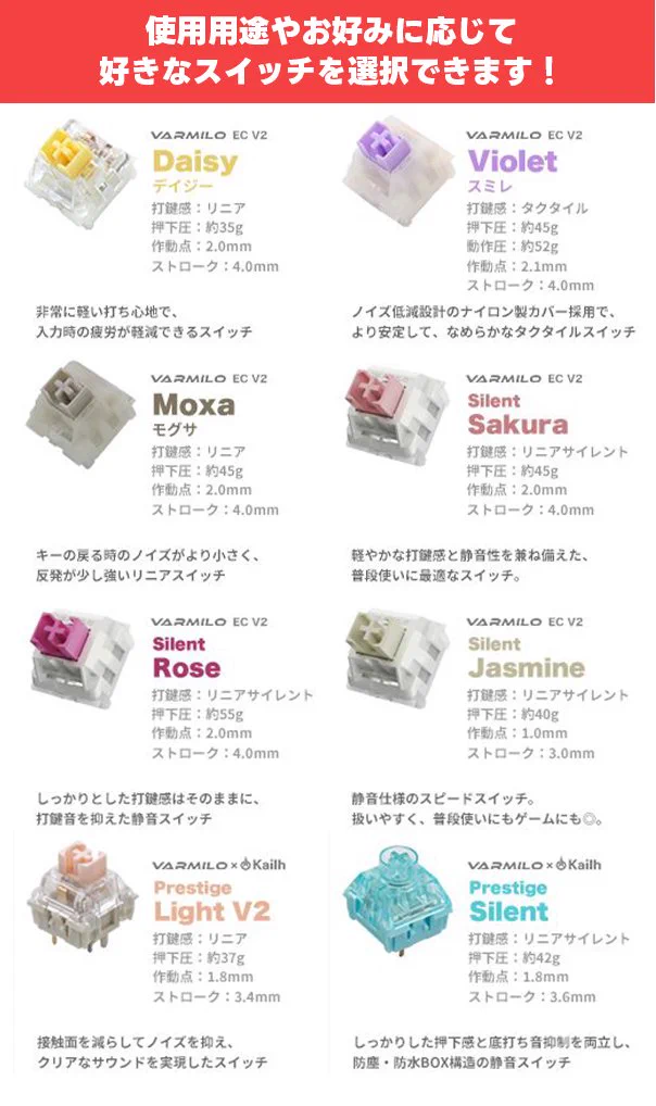 ふもっふのおみせ🌏eSports業界の武器商人 on X: 