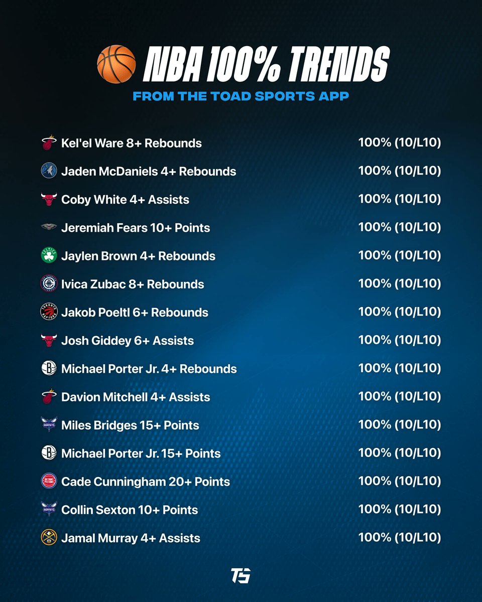 Toad Sports tweet media