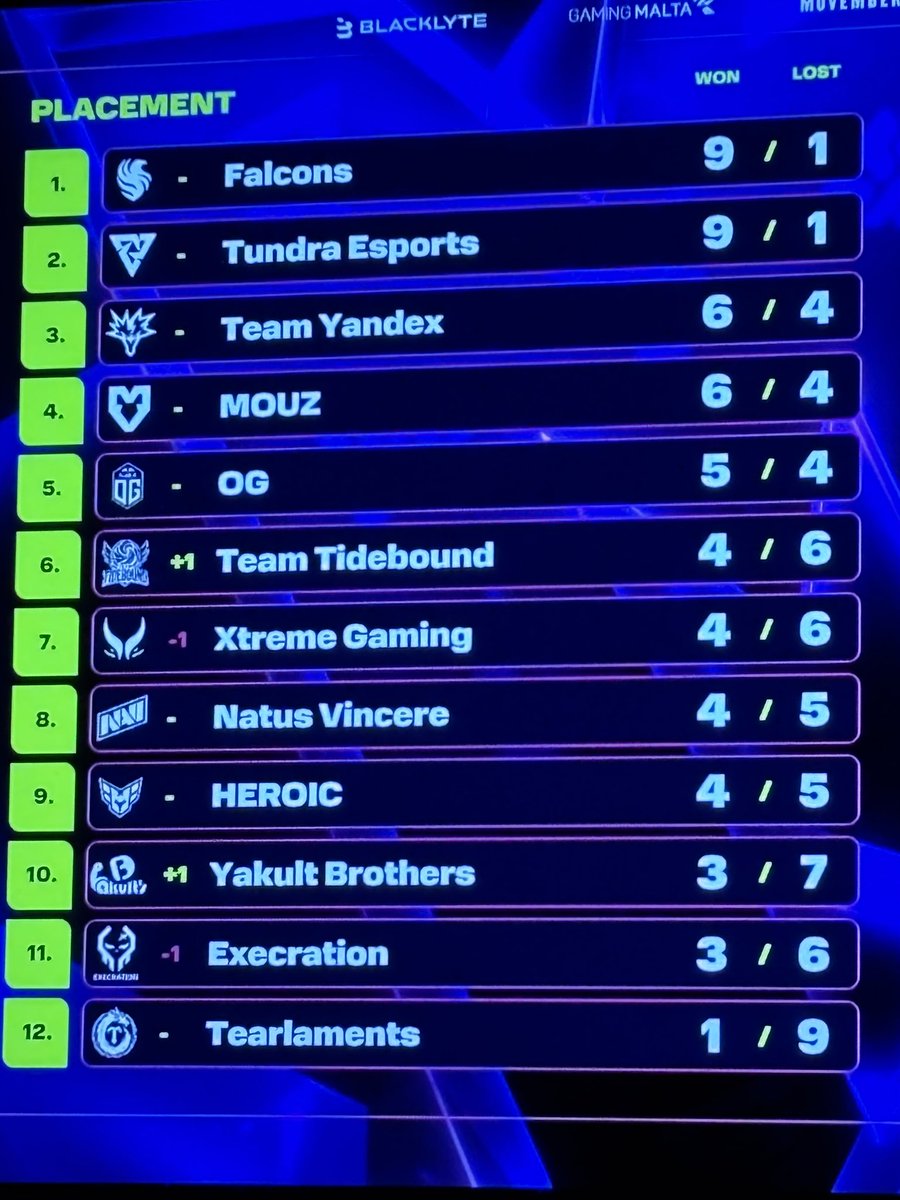 ℘ཞıŋƈɛʂʂყąŋŋ. tweet media