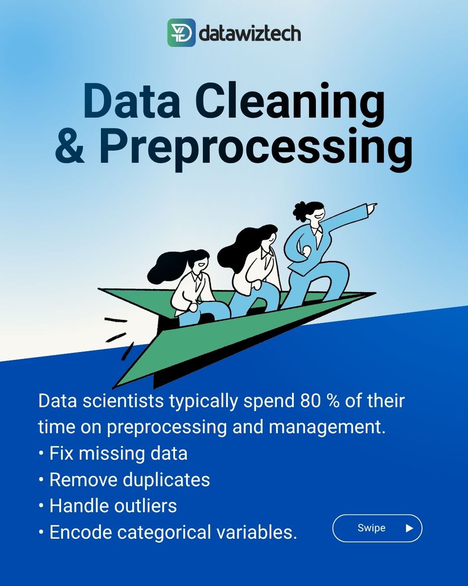 Datawiztec's tweet image. The Foundation of Data Science: Data Preparation &amp;amp; EDA!

Before any model is trained or any decision is made, we must master the art of Data Preparation.

Garbage In, Garbage Out. Reliable insights depend entirely on reliable, well-prepared data. This is where the magic begins!…