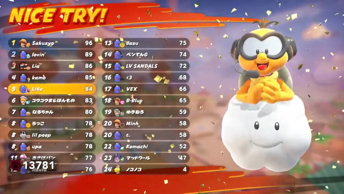 Day2！
優勝目指して頑張ります！