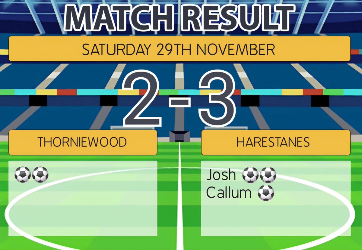 Harestanes FC 2008s tweet media