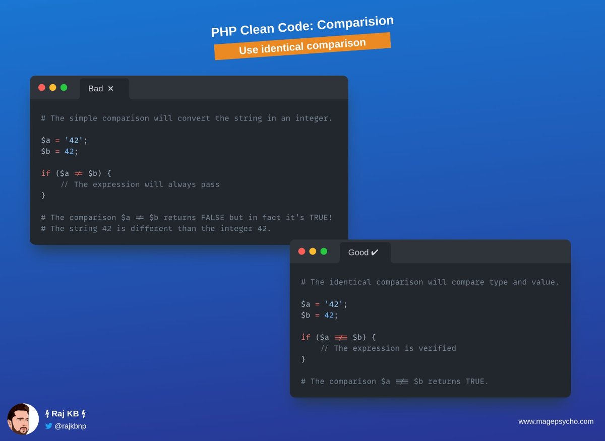 rajkbnp's tweet image. 1️⃣ Clean Code Series: Comparision 📒💻

☑️ Use identical comparison

🐘 #PHP #Laravel #Symfony
