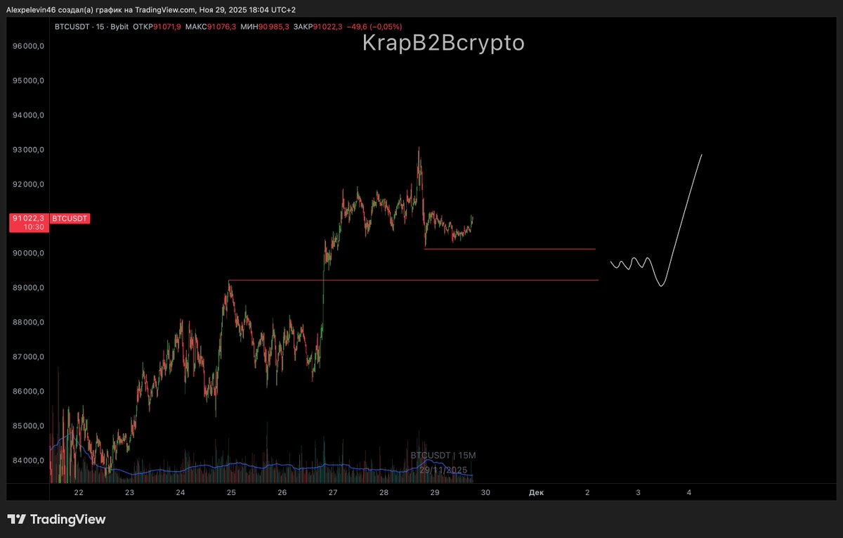 krapB2Bcrypto tweet media