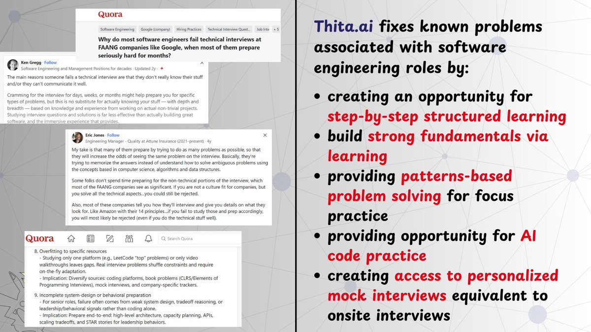 Cryptogold45's tweet image. Thita takes the common problems associated with interviews for tech-based roles &amp;amp; provide solutions that helps candidate succeed