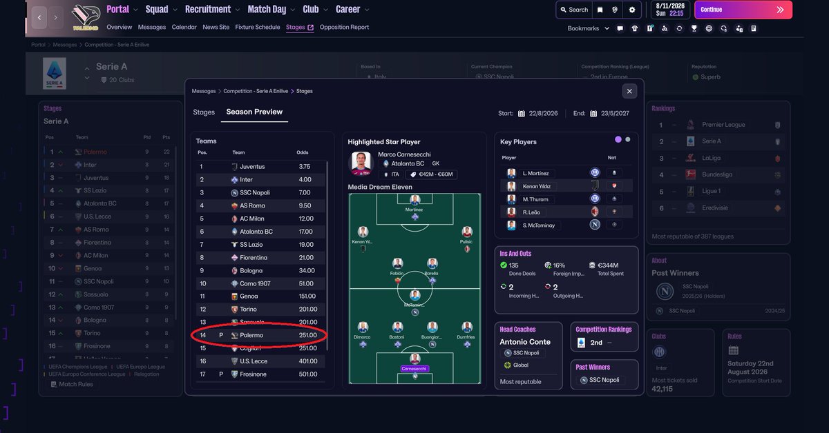 Football Manager Highlights (@FM_quiz) / Posts / X