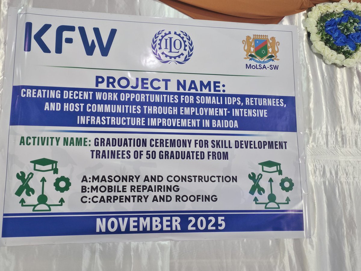 SWS commission for Refugees and IDPs tweet media