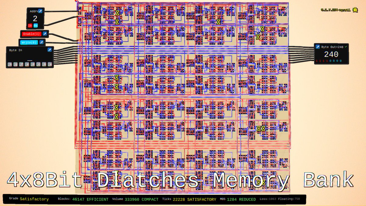 Hard Chip Game tweet media