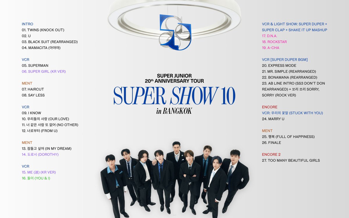 yesungrchv's tweet photo. 251129 #슈퍼주니어 #SUPERJUNIOR

SUPER JUNIOR 20th Anniversary TOUR <SUPER SHOW 10> in BANGKOK D1 셋리스트

💜 SUPER JUNIOR VER
🩷 MEDLEY
💚 NEW

🔄
IN MY DREAM

🗑️
MIRACLE
ROKKUGO
DON’T DON https://t.co/eVaRFUEgNS