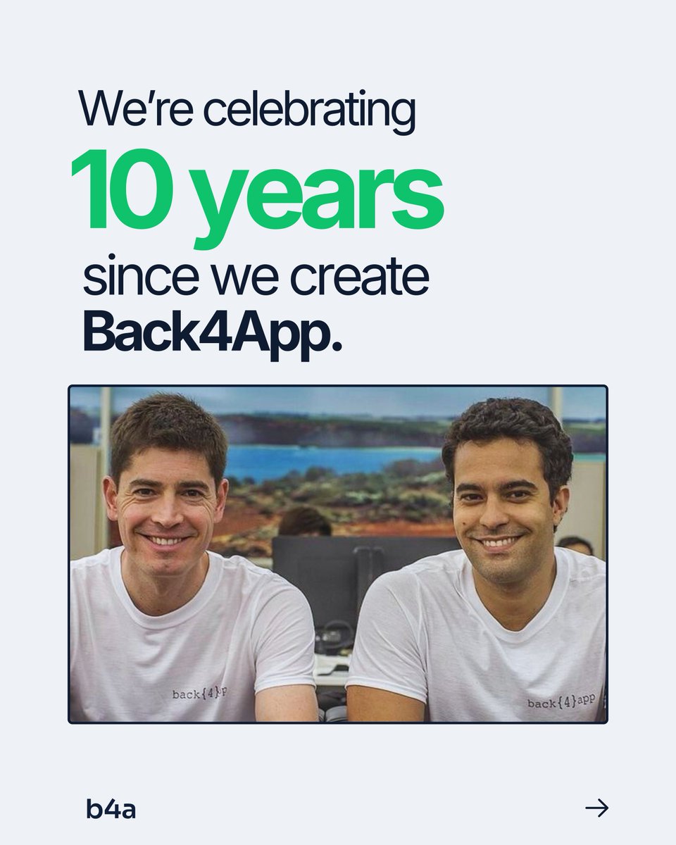 Back4app tweet media