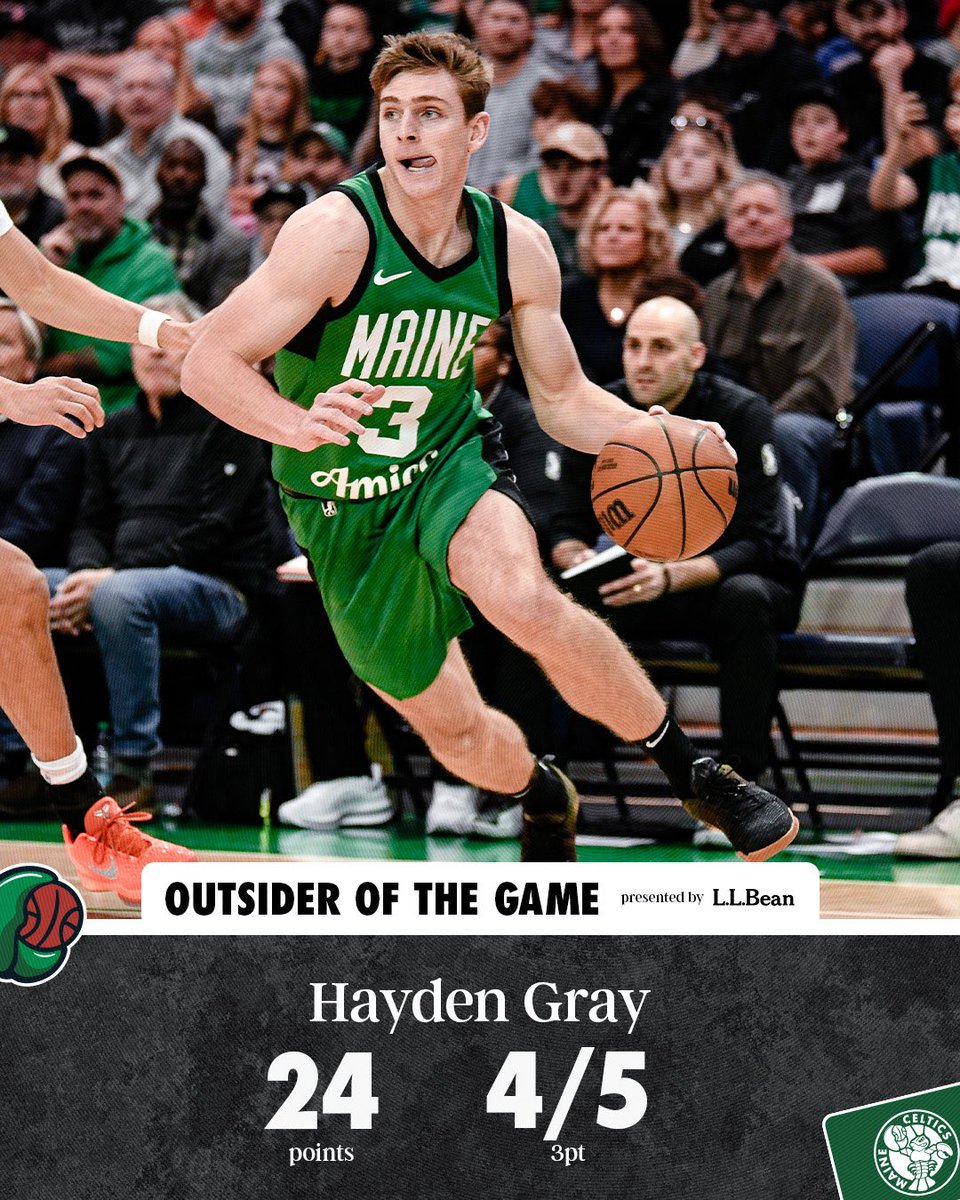 Maine Celtics tweet media