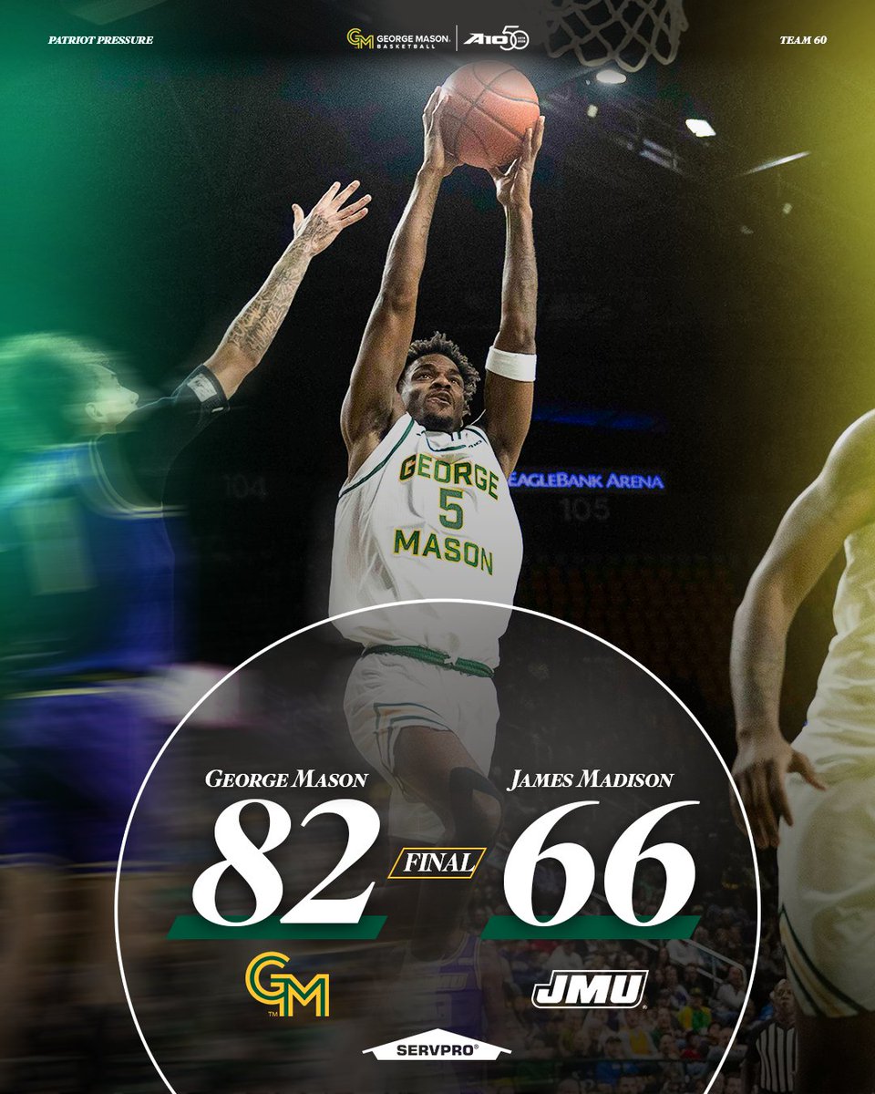 Flyin' high to a big rivalry win!

8-0.

#PatriotPressure | #NOVAsTeam