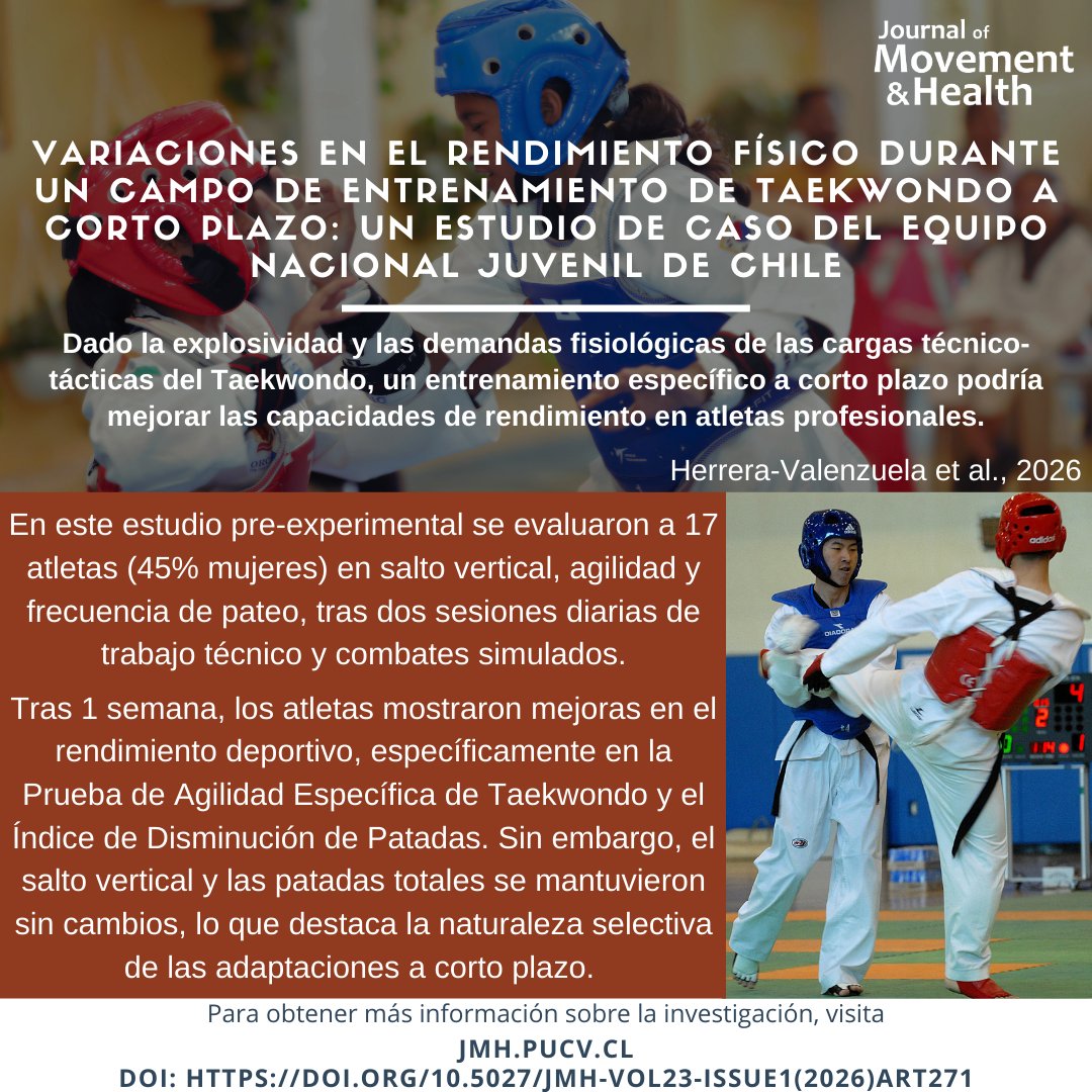 JMH_PUCV's tweet photo. A veces pensamos que los cambios físicos tardan meses en llegar⏳pero el cuerpo humano cuenta con una adaptación increíble cuando se le da el estímulo correcto 🤩! Y así lo demuestra este estudio 🇨🇱 
Acceso directo aquí 👇🏻
https://t.co/0lzFsSrf29 https://t.co/H209FK5kQ9