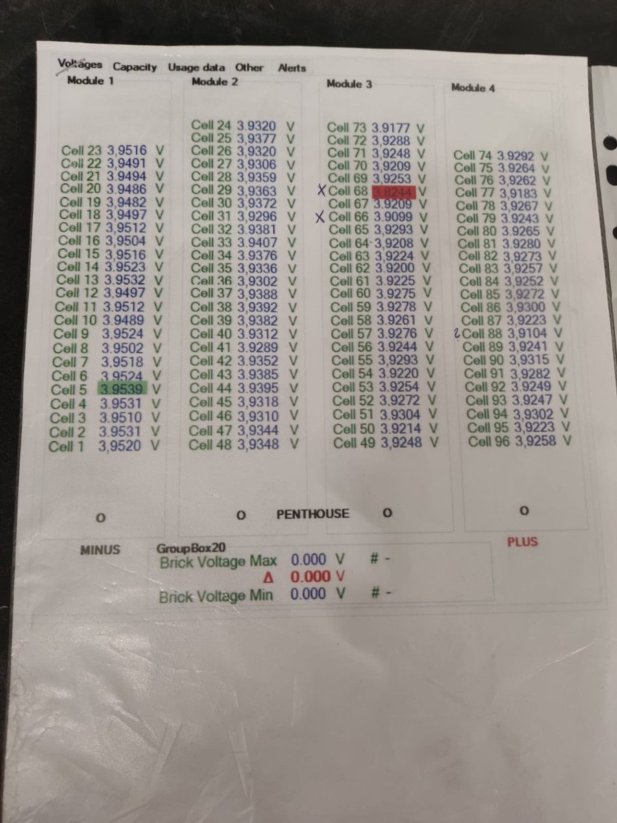 EV Clinic tweet media