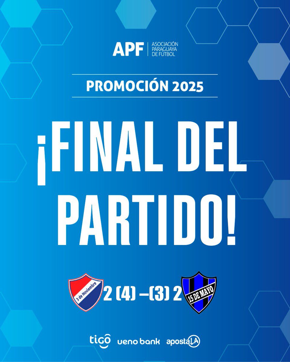 Intermedia APF tweet media