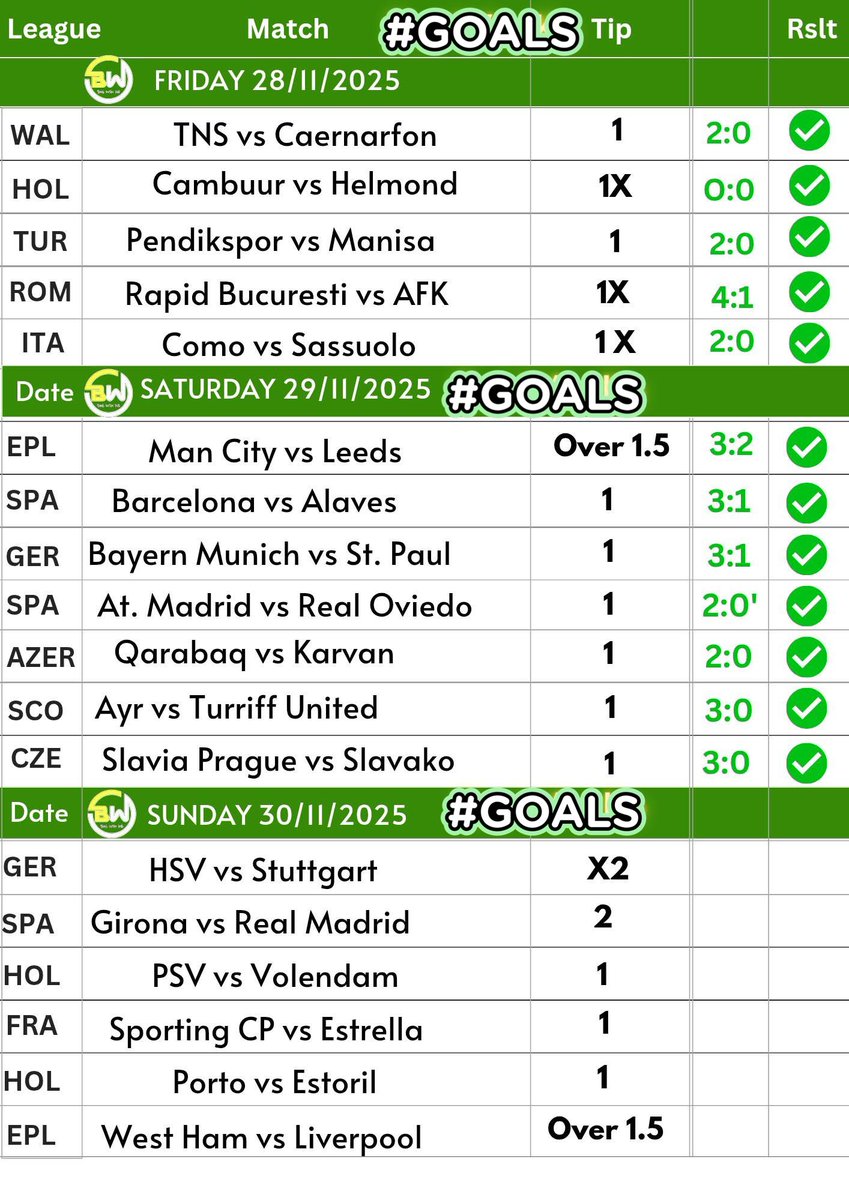 𝗦𝗮𝘁𝘂𝗿𝗱𝗮𝘆 𝗗𝗼𝗻𝗲🎉✅✅✅✅✅✅✅✅💯