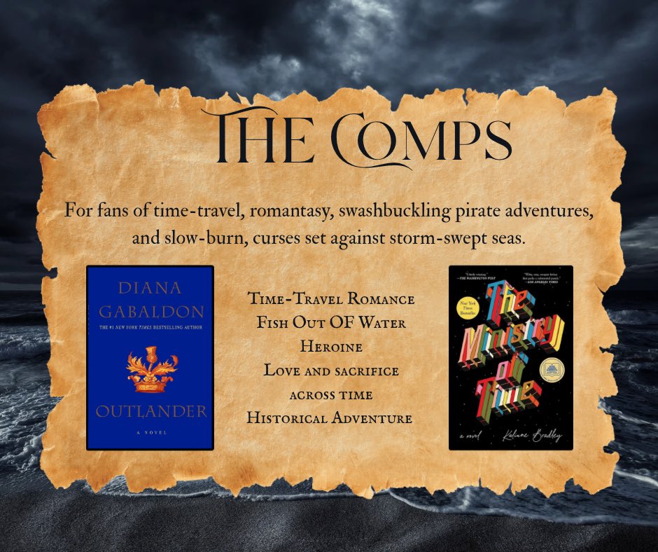 HanoCera's tweet image. Updated #agentsguide to my Adult Romanatsy, “Where Destiny Meets The Tide.” 

In the Query Trenches! 

Pirates of the Caribbean x Indiana Jones x Outlander 

🏴‍☠️❤️⏱️🧜‍♀️⚔️

#query #WritingCommunity