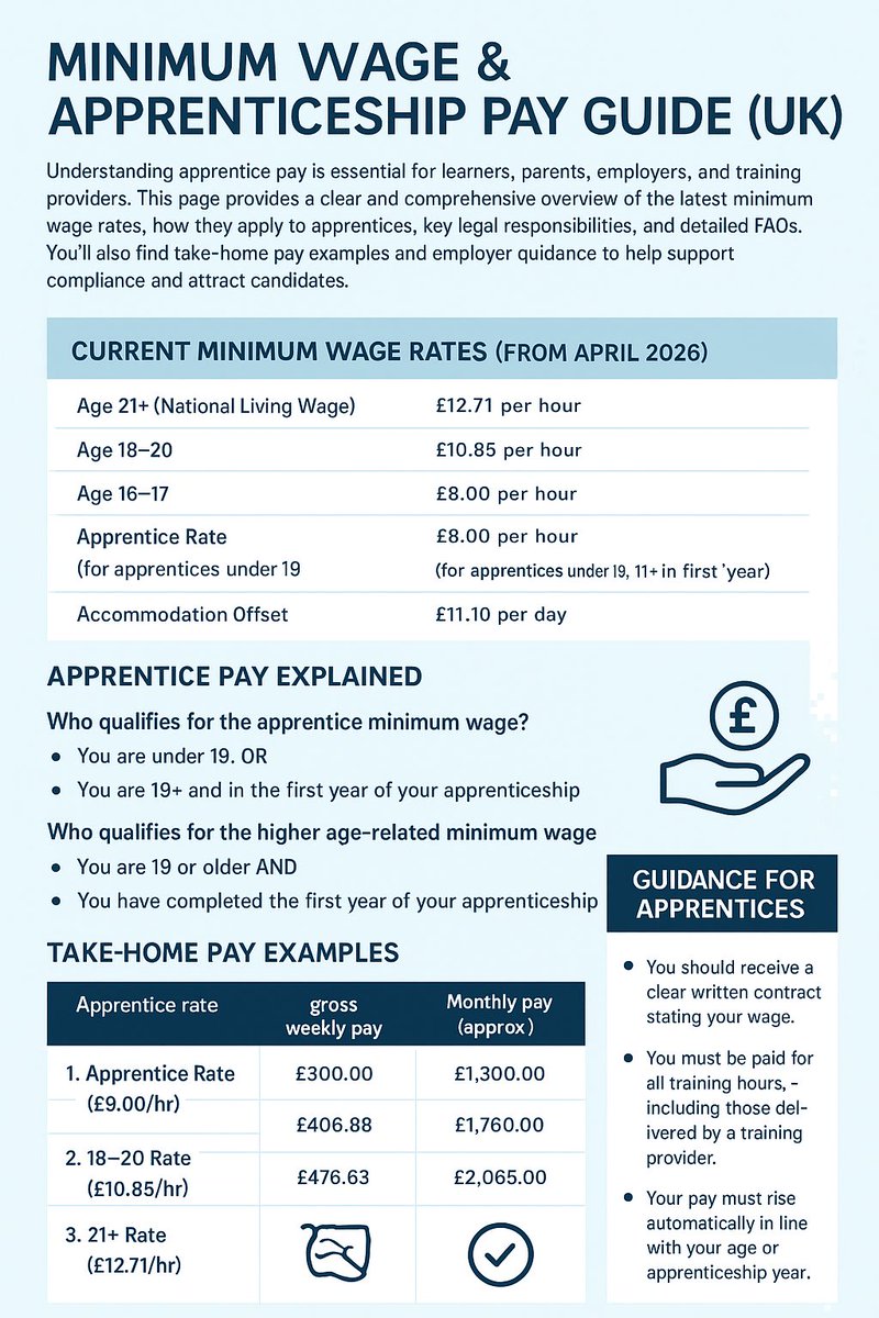 How to Become An Apprentice UK | Apprenticeships tweet media