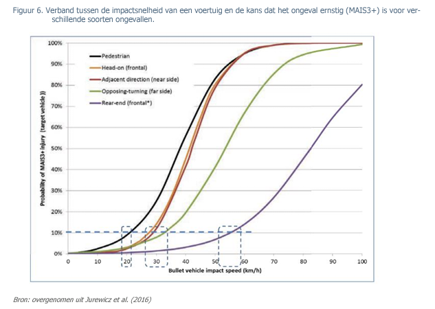 dirk lauwers tweet media