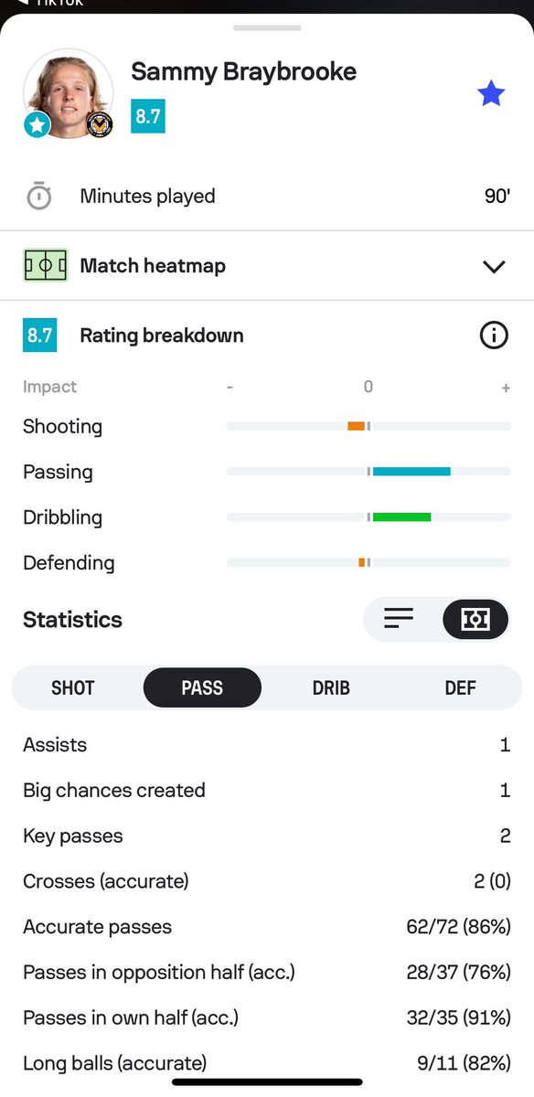 JackDonnelly278's tweet image. This kids insane man #Lcfc