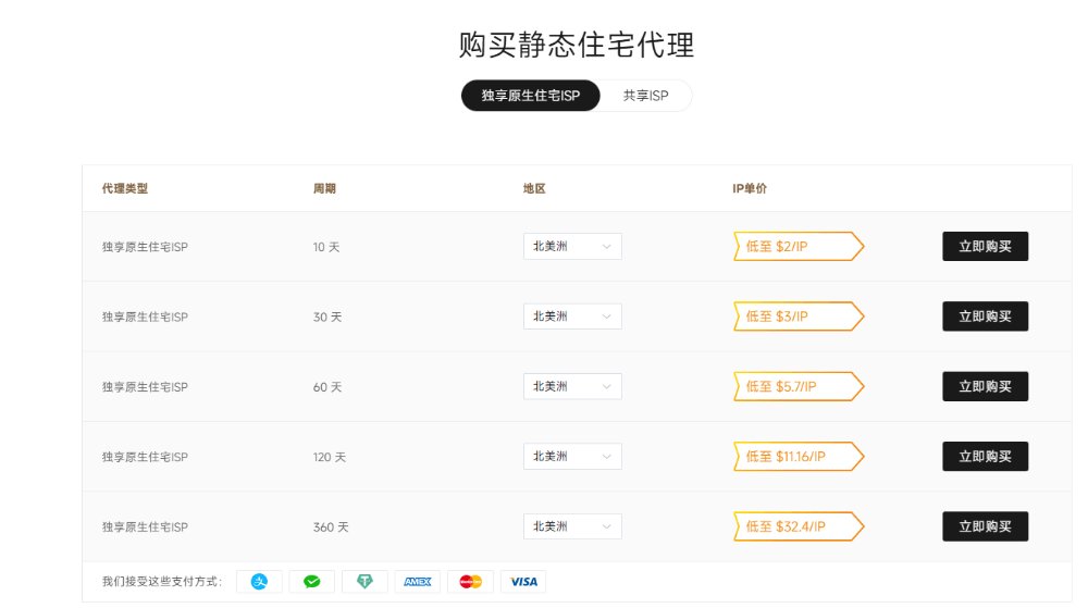 Static_IP_Tudou's tweet photo. 德国双ISP全新独享原生静态IP,所有业务全部解锁。（参考IP：109.234.220.0） https://t.co/TN5lwXbnv0